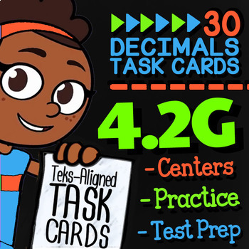 Preview of Relating Decimals to Fractions Activity | 4th Grade STAAR Math Review | TEK 4.2G