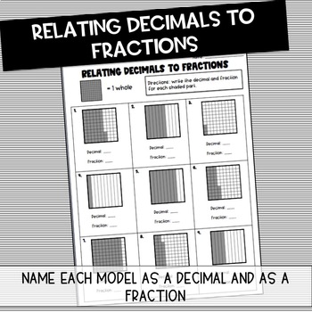 Preview of Relating Decimals to Fractions with Models Worksheet