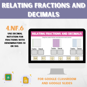 Preview of Relating Fractions and Decimals - 4.NF.6 - Interactive Google Slides/SeeSaw
