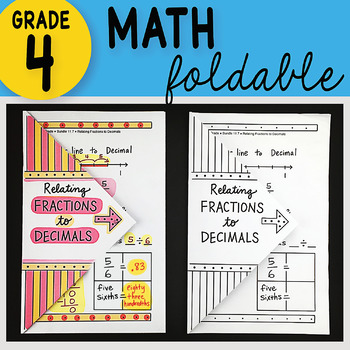 Preview of Math Doodle - Relating Fractions to Decimals ~ INB Foldable Notes ~