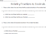 Relating Fractions to Decimals on a Number Line - Tenths