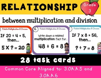 Preview of Relating Multiplication and Division 3.OA.B.5, 3.OA.B.6, 3.OA.C.7