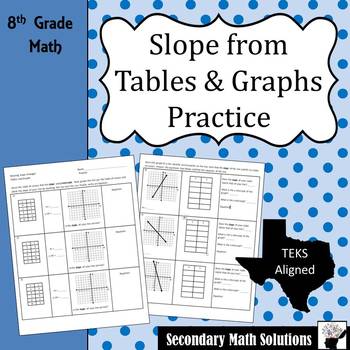 Preview of Slope from Tables and Graphs Practice