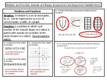 Preview of Relation and Function, Domain and Range, Independent and Dependent Variable Note