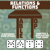 Relations & Functions Game - Small Group TableTop Practice