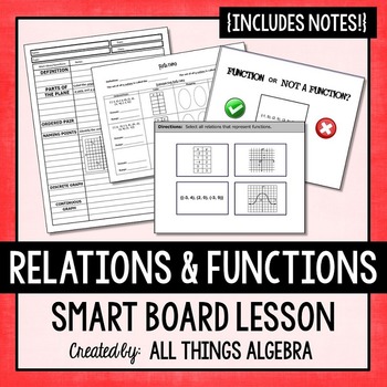 Preview of Relations & Functions Interactive Smart Board Lesson