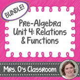 Relations & Functions Unit: Notes, Homework, Quizzes, Study Guide & Test