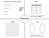 Relations Graphic Organizer Modified