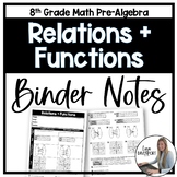 Relations and Functions - 8th Grade Math Binder Notes