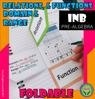 Preview of Relations and Functions, Domain and Range Foldable PDF+ EASEL