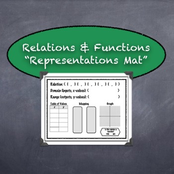 Preview of Relations & Functions Representations Mat: Mapping, Table, Graph Great for iPad!