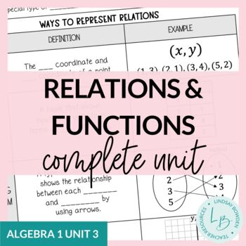 Preview of Relations and Functions Unit (Algebra 1 Unit 3)