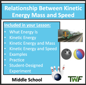 Relationship Between Kinetic Energy, Mass, and Speed - Student Lesson  Outline