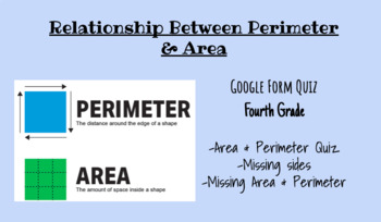 Preview of Relationship Between Perimeter and Area Google Form