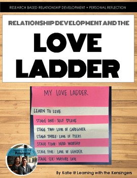 Preview of Relationship Love Ladder foldable