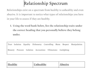 Preview of Relationship Spectrum Activity