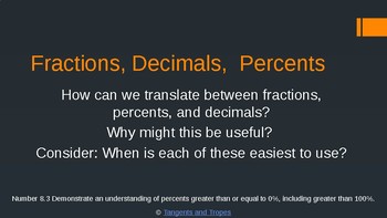 Preview of Relationship and Conversions - Fractions, Decimals, Percents (Powerpoint Lesson)