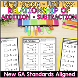 Relationship between Addition and Subtraction | First Grad