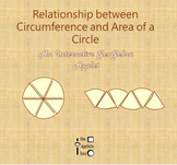 Relationship between Circumference and Area - Math - Inter