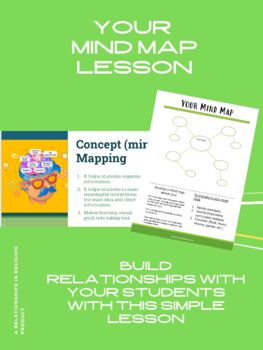 Preview of Relationship builder lesson - Mind Maps!