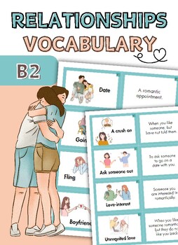 Preview of Relationships– ENGLISH VOCABULARY. Guess the word game.