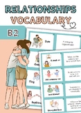 Relationships– ENGLISH VOCABULARY. Guess the word game.
