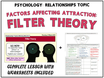 attraction psychology