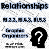 Relationships Informational Text Graphic Organizers RI.3.3