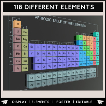 350px x 350px - Relationships and Sex Education Periodic Table Poster by Cre8tive Resources