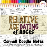 Relative Dating Doodle Notes | Index Fossils | Rock Strata