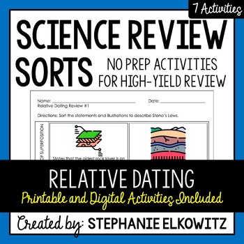Preview of Relative Dating (Steno's Laws) Review Sort | Printable, Digital & Easel