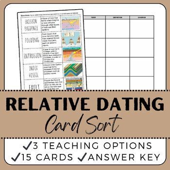 Worksheet of relative dating fossils Dating Fossils