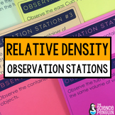 Relative Density Observation Stations | Sink or Float | Pr