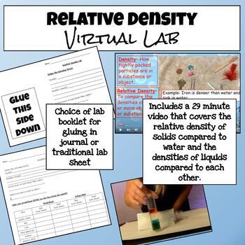 Preview of Relative Density Virtual Lab