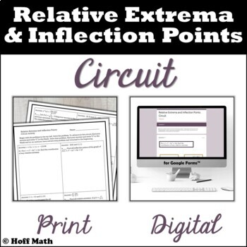 Preview of Relative Extrema and Inflection Points CIRCUIT | DIGITAL and PRINT