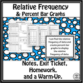 Relative Frequency and Percent Bar Graphs Notes