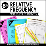 Relative Frequency Error Analysis Activity | Scatter Plots