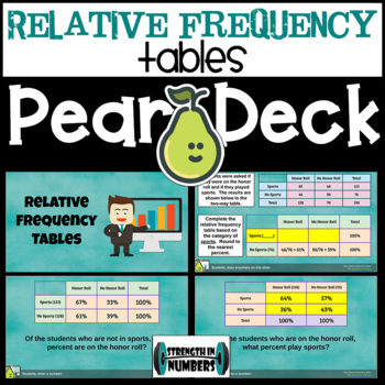 Preview of Relative Frequency Tables Digital Activity for Google Slides/Pear Deck
