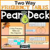 2-Way Frequency Tables Digital Activity for Google Slides/