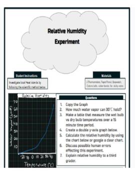 Preview of Relative Humidity Experiment with Simple materials