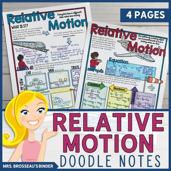 Preview of Relative Motion Doodle Notes for Physics | Relative Velocity Doodle Notes