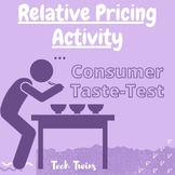 Relative Pricing Consumer Taste-Test Activity- Economics Edition