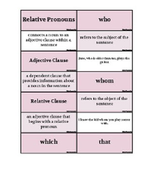 Preview of Relative Pronouns Nomenclature Cards (Montessori)