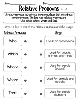 Relative Pronouns Worksheet L.4.1.A by LearnersoftheWorld | TpT