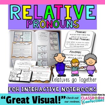 Preview of Relative Pronouns and Adverbs Activity {for INTERACTIVE NOTEBOOKS}