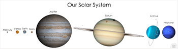 Relative Sizes of Planets by Research Parent | Teachers Pay Teachers