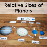 Relative Sizes of Planets