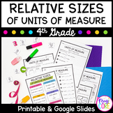 Relative Sizes of Units - 4th Grade Math - Print & Digital