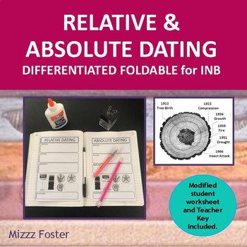 Preview of Relative and Absolute Dating Graphic Organizer Fold-Out Foldable for INB