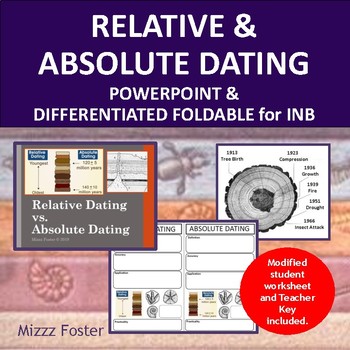 Preview of Relative and Absolute Dating PowerPoint and Guided Notes Foldable for INB